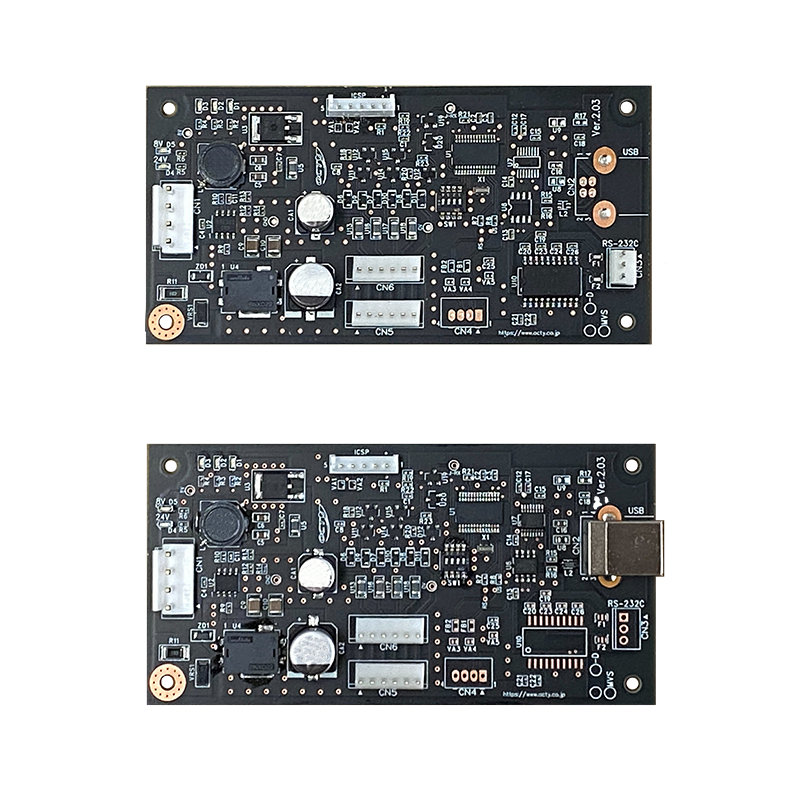 CBDX-Standard