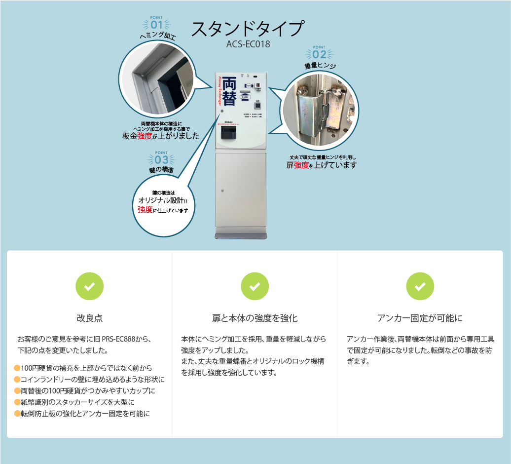 新紙幣・新500円対応両替機「ACS-EC018」